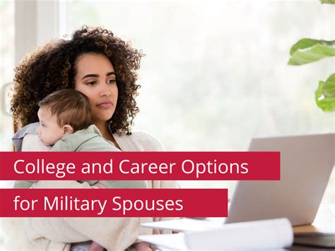 Military career options