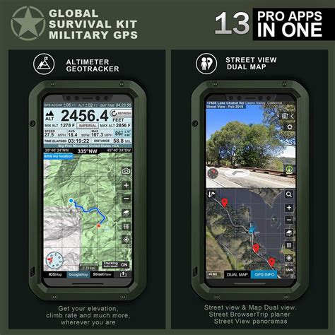 Military Click GPS