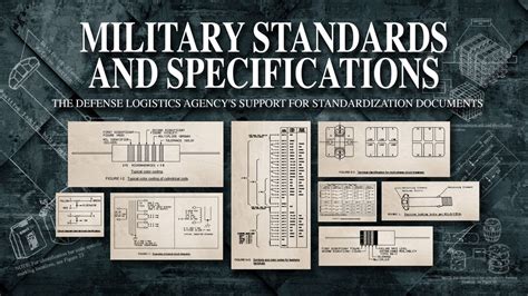 Military personnel using clicks for standardization