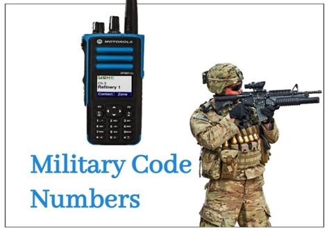 Military Codes for Numbers Overview