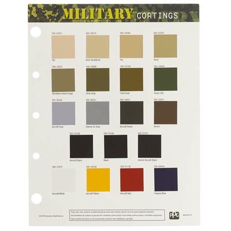 Military Colors and Their Meanings