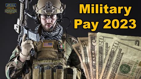 Military Compensation