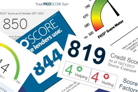 Military Credit Score