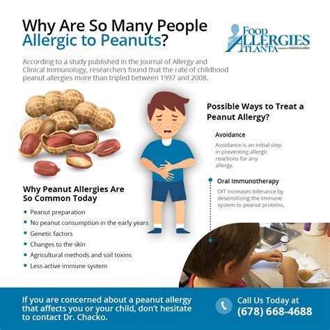 Military Deployment and Peanut Allergy