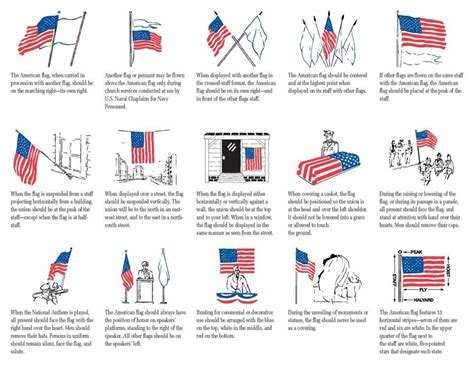 Military flag guidelines