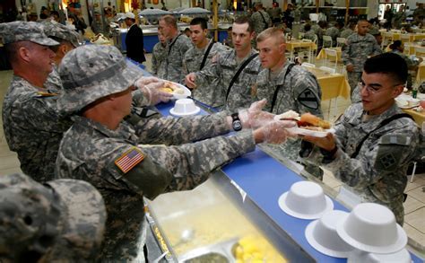 Military Food Benefits