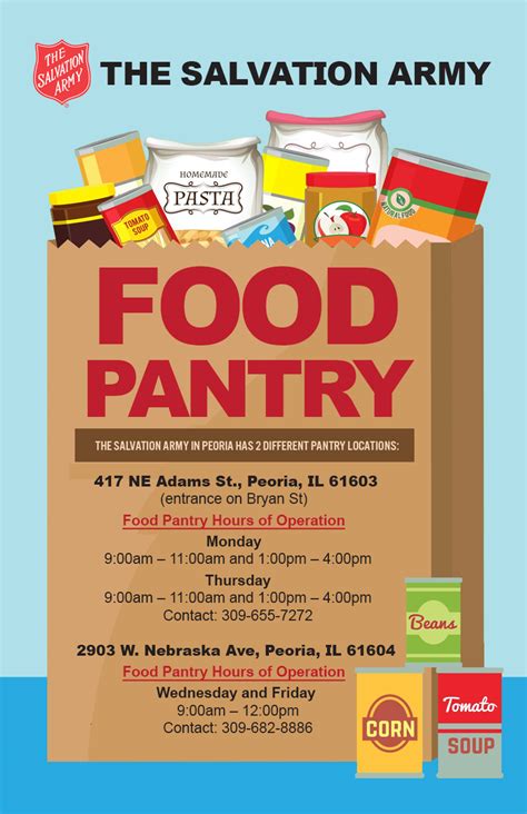 Military Food Pantry