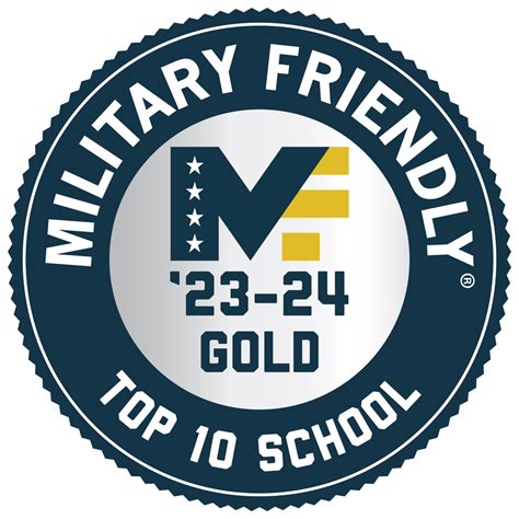 Military-Friendly Degrees