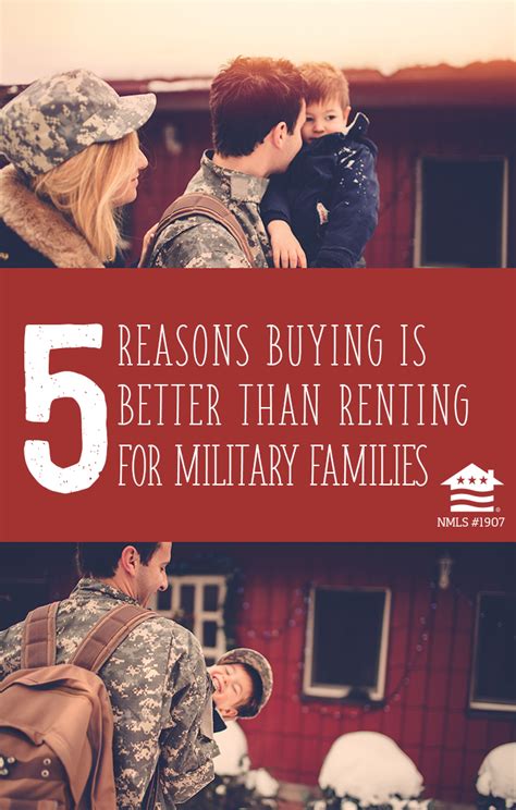 Military Homeownership Benefits