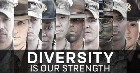 A photograph of a diverse group of service members