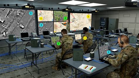 Military personnel working on a computer