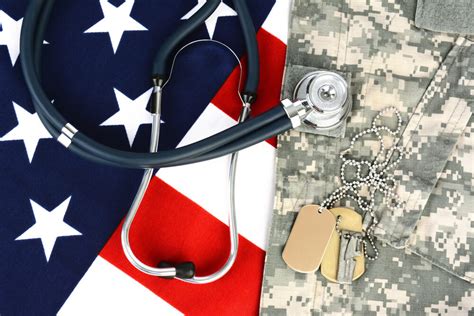 Military Insurance Options