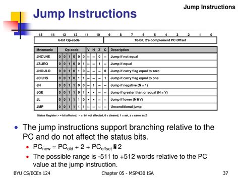 A military instructor teaching jumping techniques