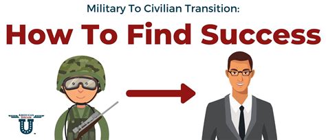 Military life change