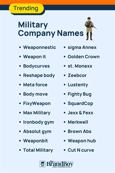 Military Name Ideas