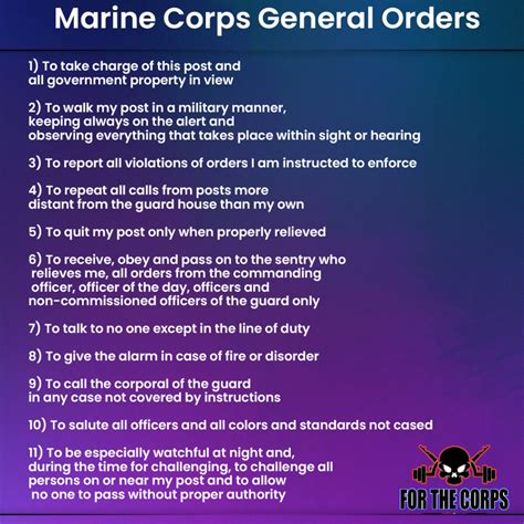 Guidelines for military orders