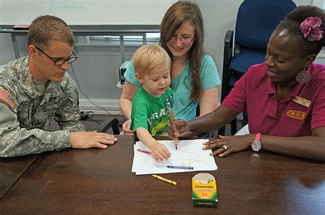 Military Parenting Support Programs