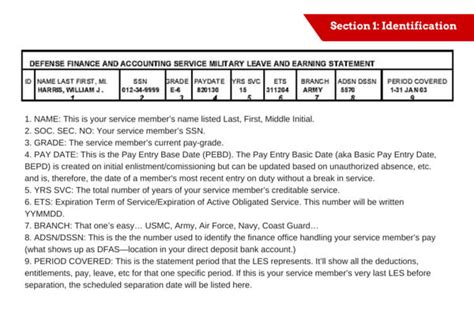 Military Pay Advice