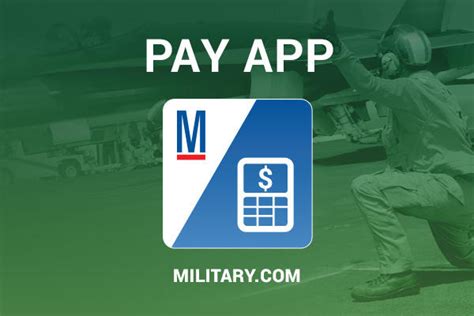 Military Pay App