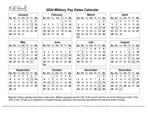 Military Pay Calendar