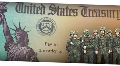 Military Pay Affected by Shutdown