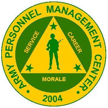 Military personnel management