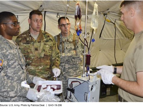 Military personnel receiving medical care