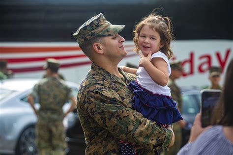 Military personnel with community