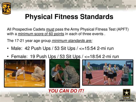 Military Physical Fitness Standards Gallery 1