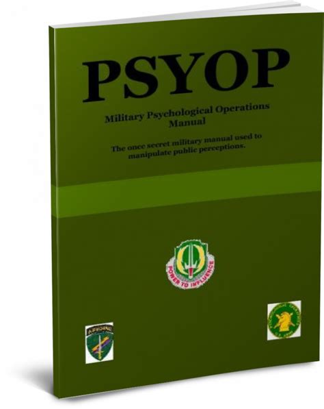 Military Psychological Operations