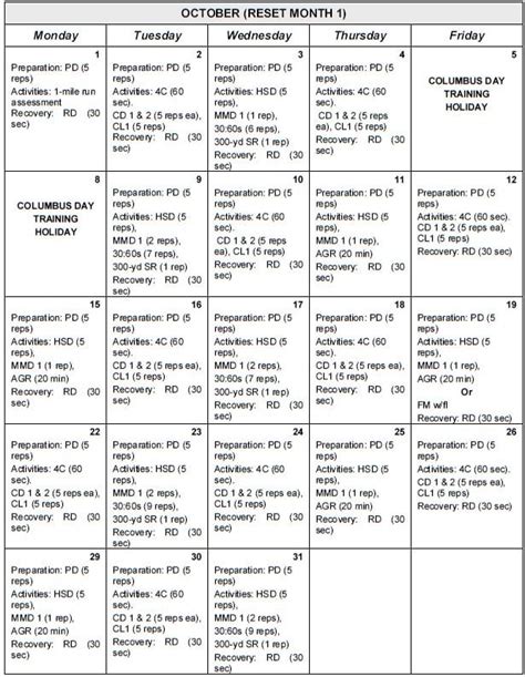 Military Physical Training for Combat Readiness