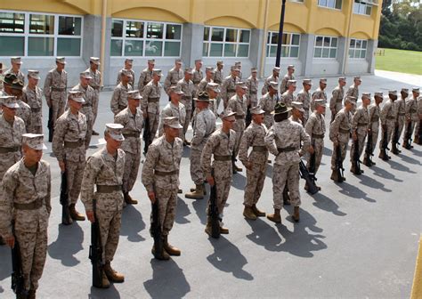 Military Recruits in Training