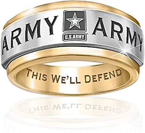 Military Ring Care