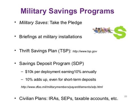 Military Savings Strategies