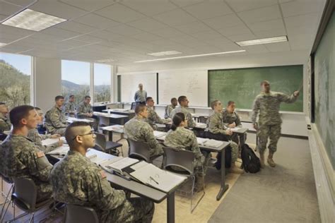 Military School Preparation