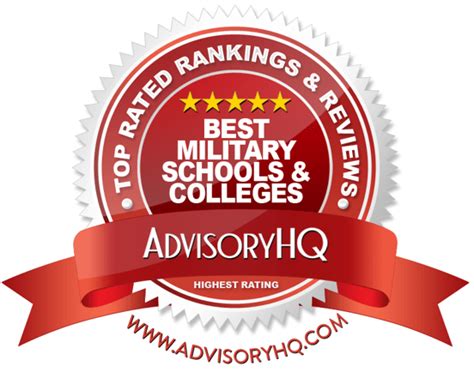 Military Schools Ranking