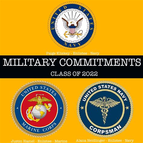 Military Seniors Enlistment