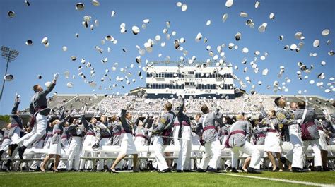 Military Service Academies Campus