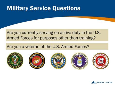 Military service FAQ