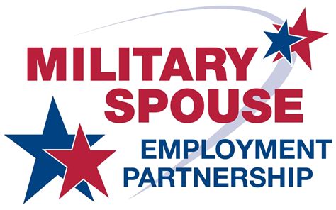 Military Spouse Employment Image