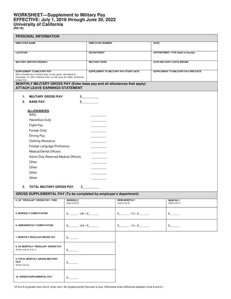 Military Supplemental Income