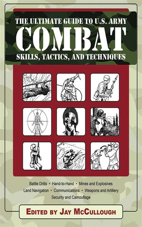 Military Tactics and Techniques Image