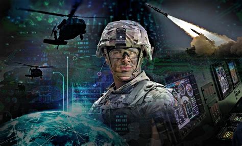 Military technology used in deployment