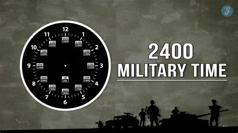 Military Time 2400