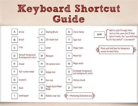 Typing Military Time with Keyboard Shortcuts