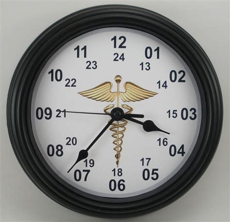 Military Time Medicine 5