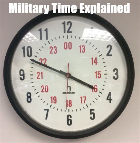 Military Time System and 2300 Hours