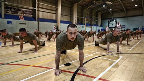 Military training methods