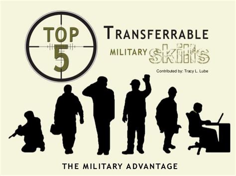 Military Transferable Skills