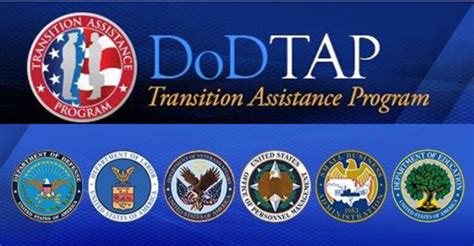 Military transition assistance programs helping service members prepare for life after military service